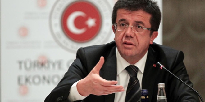 Zeybekci: Faiz art yapamayacaklar