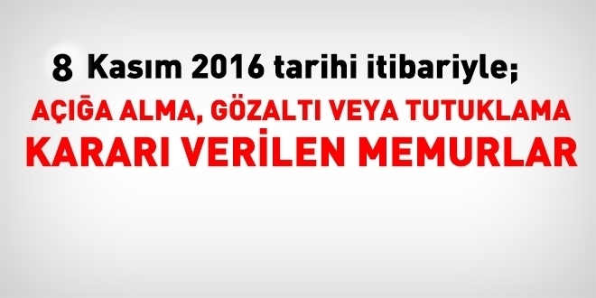 8 Kasm 2016 tarihi itibariyle haklarnda ilem yaplan kamu personeli