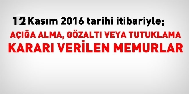 12 Kasm 2016 tarihi itibariyle haklarnda ilem yaplan kamu personeli