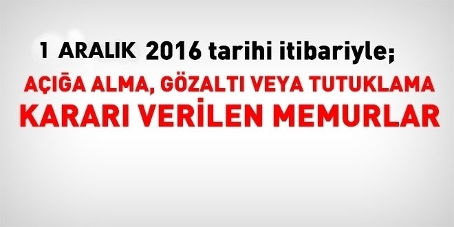 1 Aralk 2016 tarihi itibariyle haklarnda ilem yaplan kamu personeli