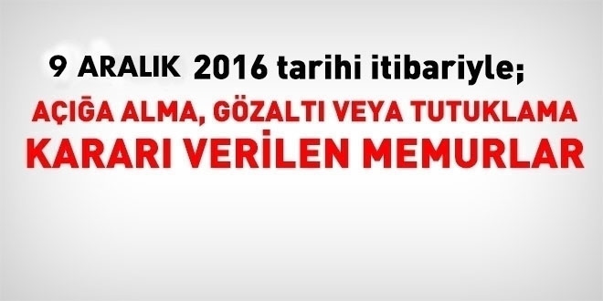 9 Aralk 2016 tarihi itibariyle haklarnda ilem yaplan kamu personeli