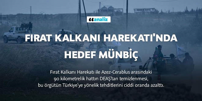 Frat Kalkan Harekat'nda hedef Mnbi