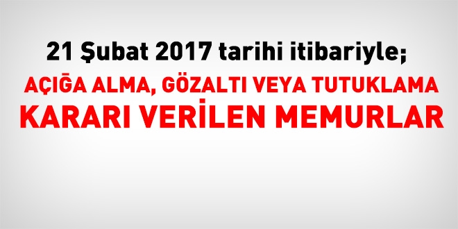 21 ubat 2017 tarihi itibariyle haklarnda ilem yaplan kamu personeli