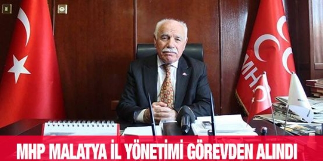 MHP, Malatya l ynetimi grevden alnd