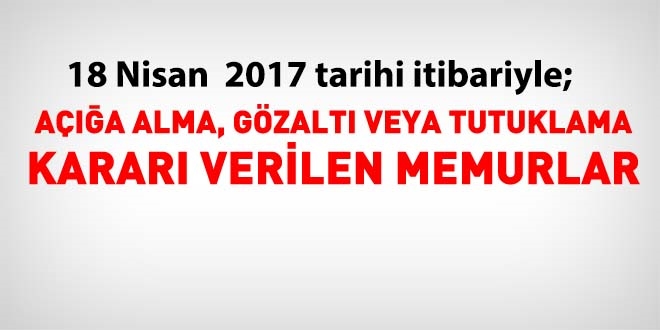 18 Nisan 2017 tarihi itibariyle haklarnda ilem yaplan kamu personeli