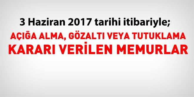 3 Haziran 2017 tarihi itibariyle haklarnda ilem yaplan kamu personeli