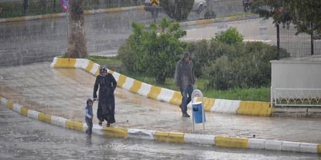 Meteorolojiden kuvvetli ya uyars