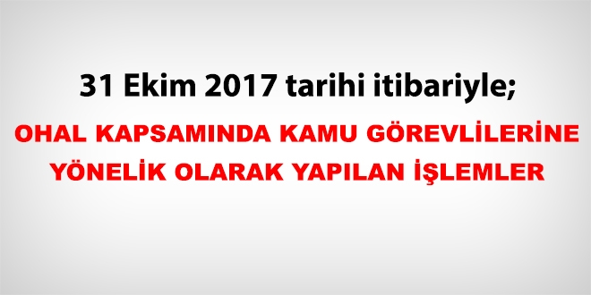 31 Ekim 2017 tarihi itibariyle haklarnda ilem yaplan kamu personeli