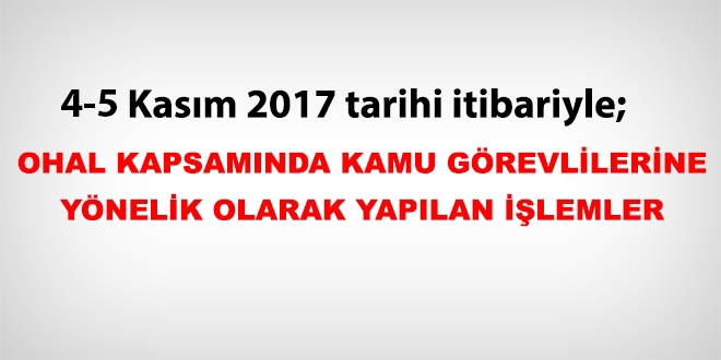 4-5 Kasm 2017 tarihi itibariyle haklarnda ilem yaplan kamu personeli