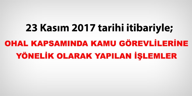 23 Kasm 2017 tarihi itibariyle haklarnda ilem yaplan kamu personeli