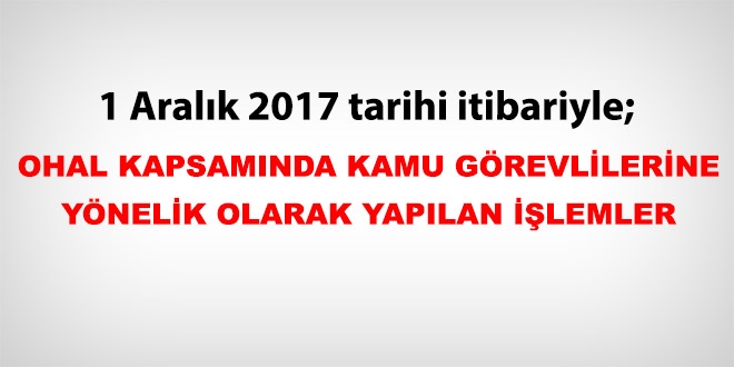 1 Aralk 2017 tarihi itibariyle haklarnda ilem yaplan kamu personeli