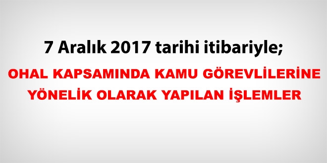 7 Aralk 2017 tarihi itibariyle haklarnda ilem yaplan kamu personeli