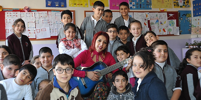 renciler matematii gitar eliinde arklarla reniyor