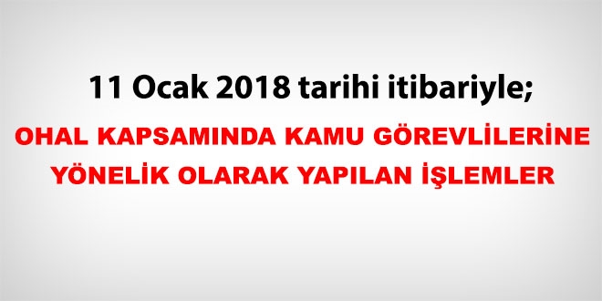 11 Ocak 2018 tarihi itibariyle haklarnda ilem yaplan kamu personeli