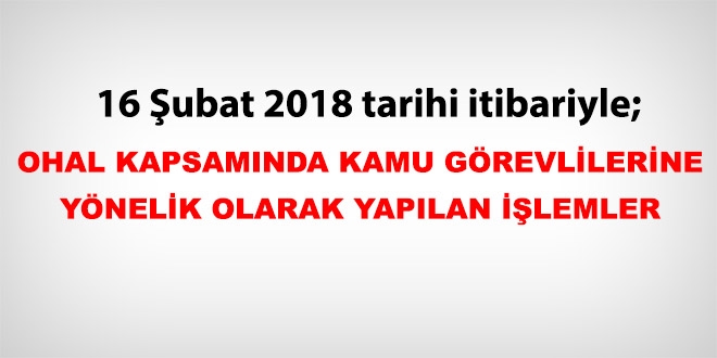 16 ubat  2018 tarihi itibariyle haklarnda ilem yaplan kamu personeli