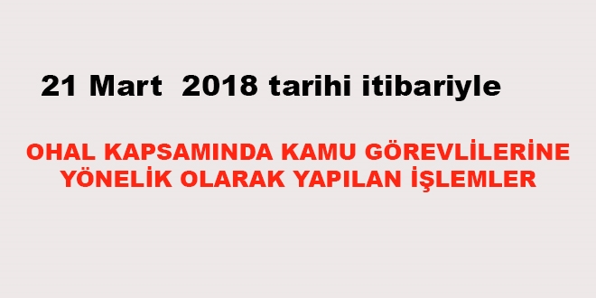 21 Mart 2018 tarihi itibariyle haklarnda ilem yaplan kamu personeli