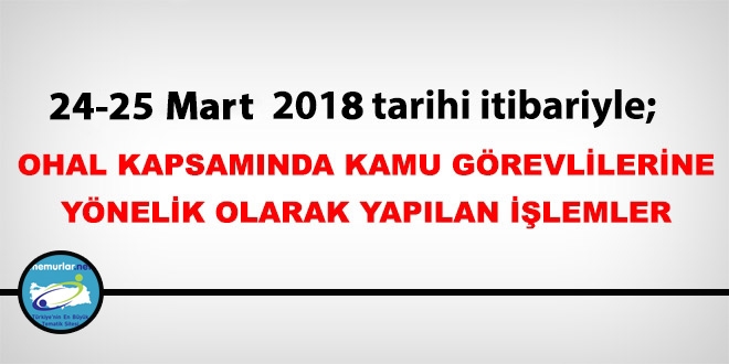 24-25 Mart 2018 tarihi itibariyle haklarnda ilem yaplan kamu personeli