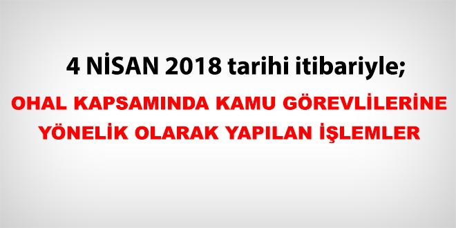 4 Nisan 2018 tarihi itibariyle haklarnda ilem yaplan kamu personeli