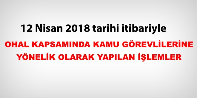 12 Nisan 2018 tarihi itibariyle haklarnda ilem yaplan kamu personeli