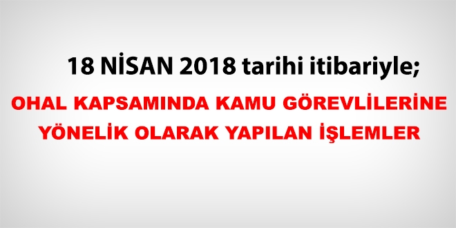 18 Nisan 2018 tarihleri itibariyle haklarnda ilem yaplan kamu personeli