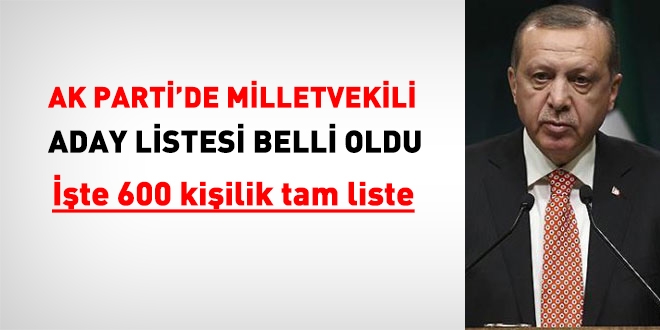 Ak Parti'nin 81 ildeki Milletvekili aday listesi iin tklaynz.