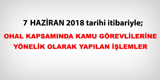 7 Haziran 2018 tarihi itibariyle haklarnda ilem yaplan kamu personeli