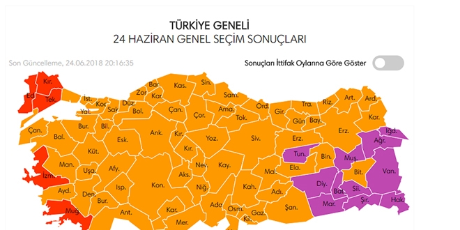 CHP oylar yi Parti ve HDP'ye gitti