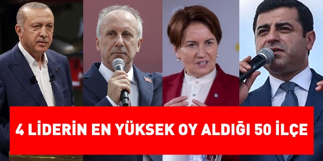 4 liderin en ok ald ilk 50 ile