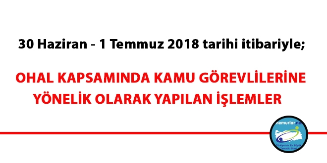 30 Haziran - 1 Temmuz 2018 tarihi itibariyle FET'den haklarnda ilem yaplanlar