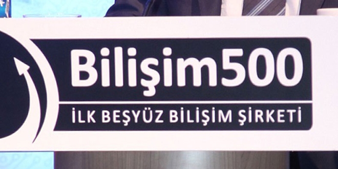 'Biliim 500' dln alan irketler belli oldu