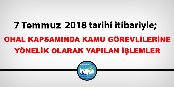 7 Temmuz 2018 tarihi itibariyle FET'den haklarnda ilem yaplanlar