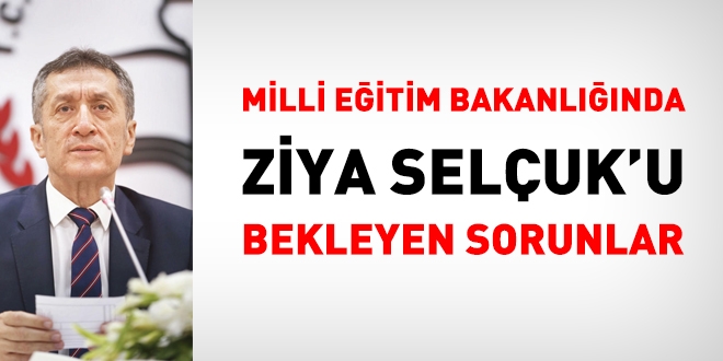 MEB Bakan Ziya SELUK'u Bekleyen Sorunlar-1