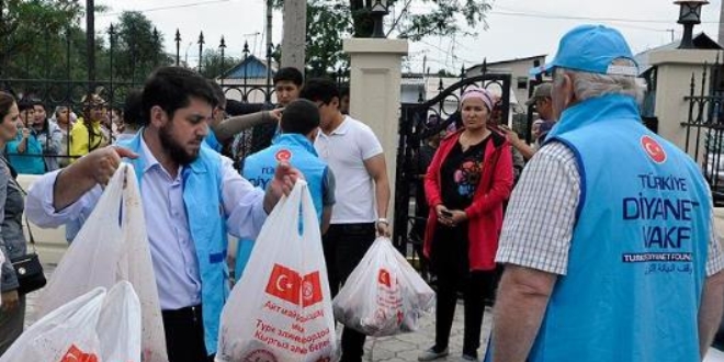 Diyanet Vakfndan 145 lkede kurban organizasyonu