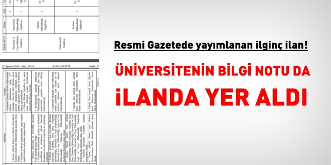 Resmi Gazetede yaymlanan Trk Hava Kurumu niversitesi'nin ilgin ilan