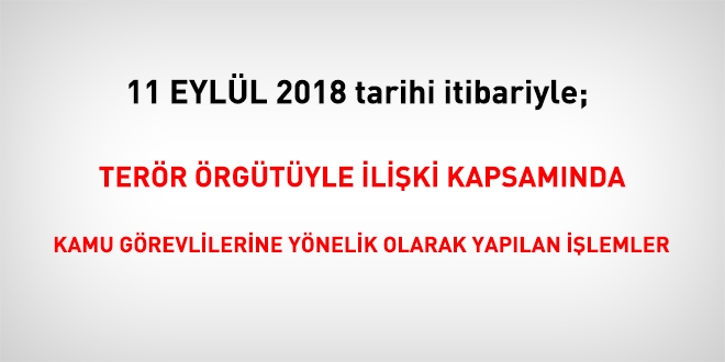 11 Eyll 2018 tarihi itibariyle FET'den haklarnda ilem yaplanlar