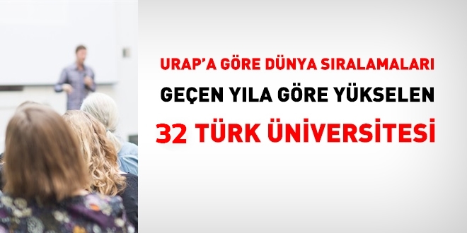 URAP'a gre dnya sralamalar ykselen 32 niversitemiz