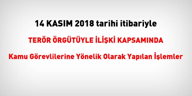 14 Kasm 2018 tarihleri tarihi itibariyle FET'den haklarnda ilem yaplanlar