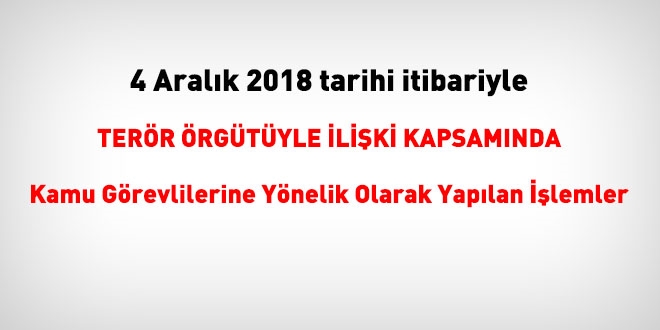 4 Aralk 2018 tarihi itibariyle FET'den haklarnda ilem yaplanlar