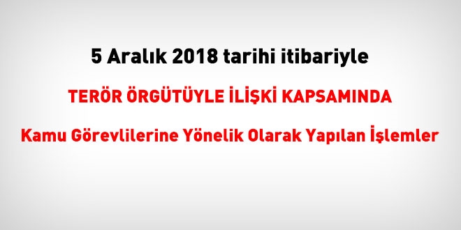 5 Aralk 2018 tarihi itibariyle FET'den haklarnda ilem yaplanlar