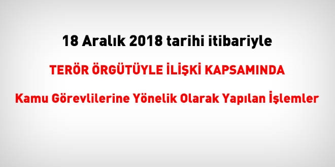 18 Aralk 2018 tarihi itibariyle FET'den haklarnda ilem yaplanlar