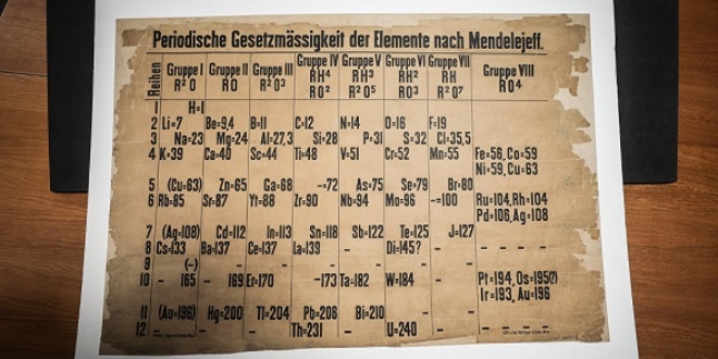 Dnyann en eski periyodik tablosu 'yanllkla' bulundu