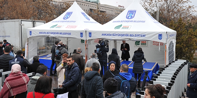 Ankara'da sebze meyve sat adr kurulacak yerler