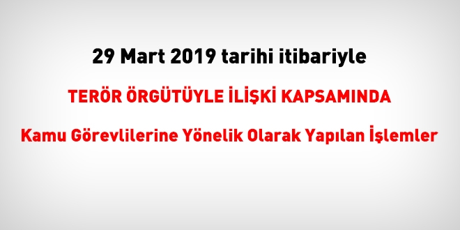 29 Mart 2019 tarihi itibariyle FET'den haklarnda ilem yaplanlar