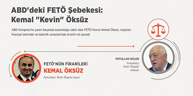 ABD'deki FET ebekesi: Kemal 'Kevin' ksz