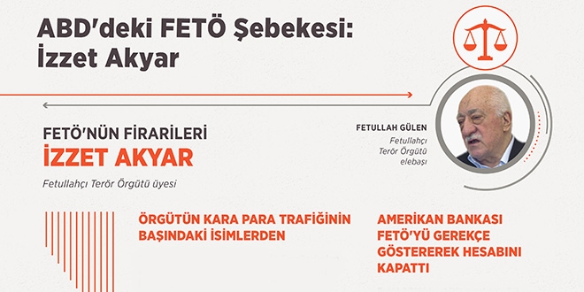 ABD'deki FET ebekesi: zzet Akyar