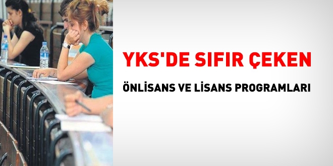 YKS'de sfr eken n lisans ve lisans programlar