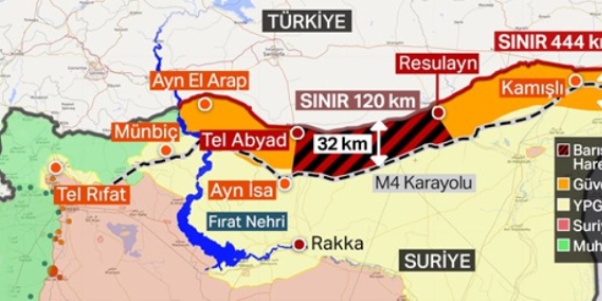 Mutabakatta geen 'Kaml hari' ifadesi ne anlama geliyor?