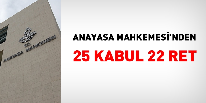 Anayasa Mahkemesinden 25 kabul 22 ret