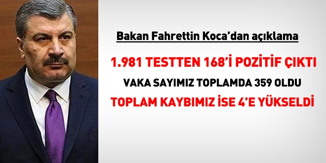 Fahrettin Koca: Vaka says 359, can kayb 4 oldu