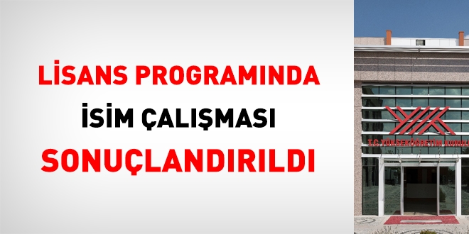 YK, lisans programnda isim almasn sonulandrd